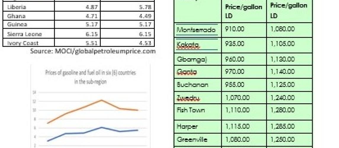 Commerce Today volume 3 edition 3