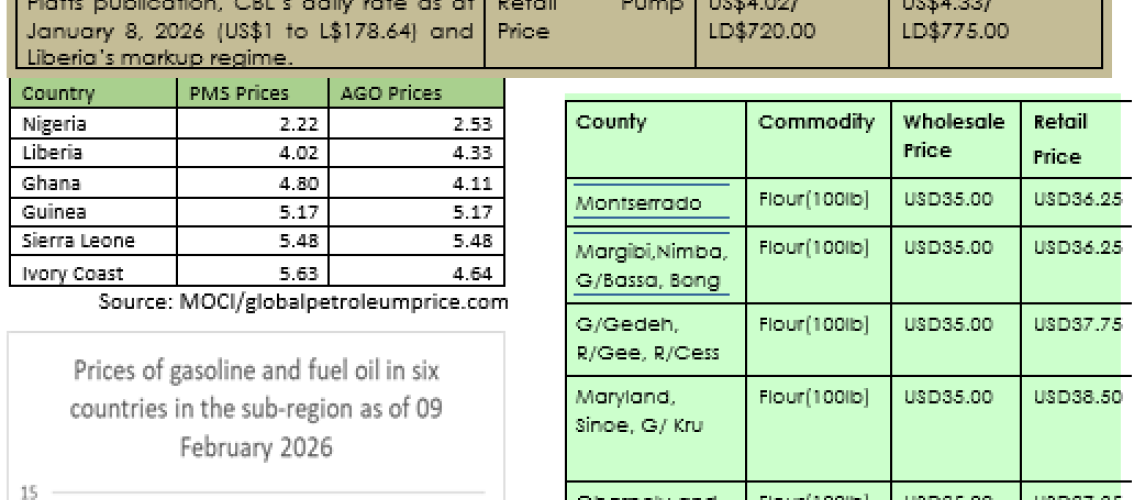 Commerce Today volume 3 edition 2